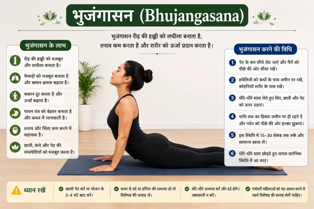 भुजंगासन योगासन करते हुए व्यक्ति का चित्र, भुजंगासन के फायदे और सही अभ्यास विधि