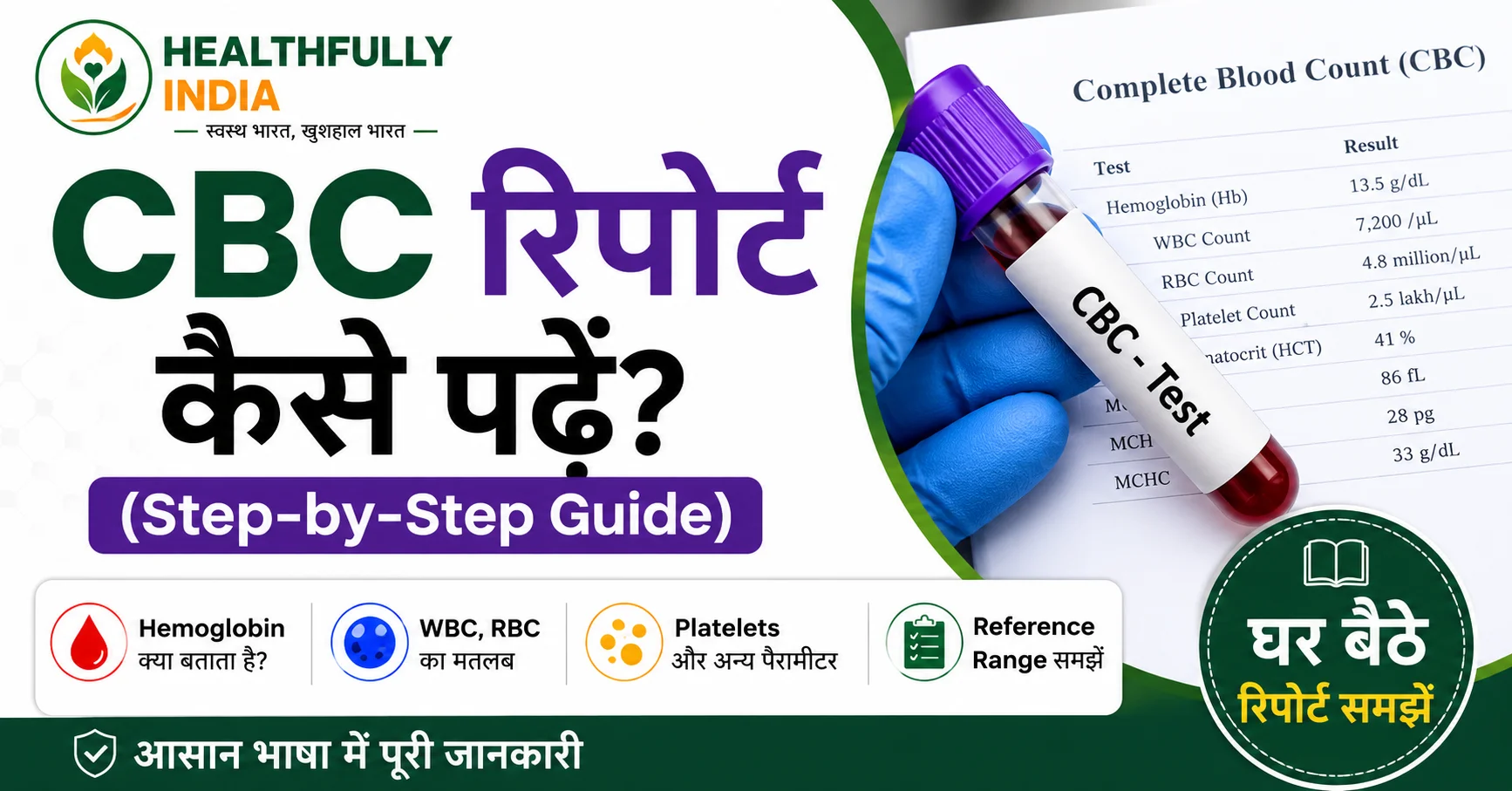CBC रिपोर्ट कैसे पढ़ें – Hemoglobin, WBC, RBC, Platelets और Reference Range समझाने वाली Step-by-Step हिंदी गाइड