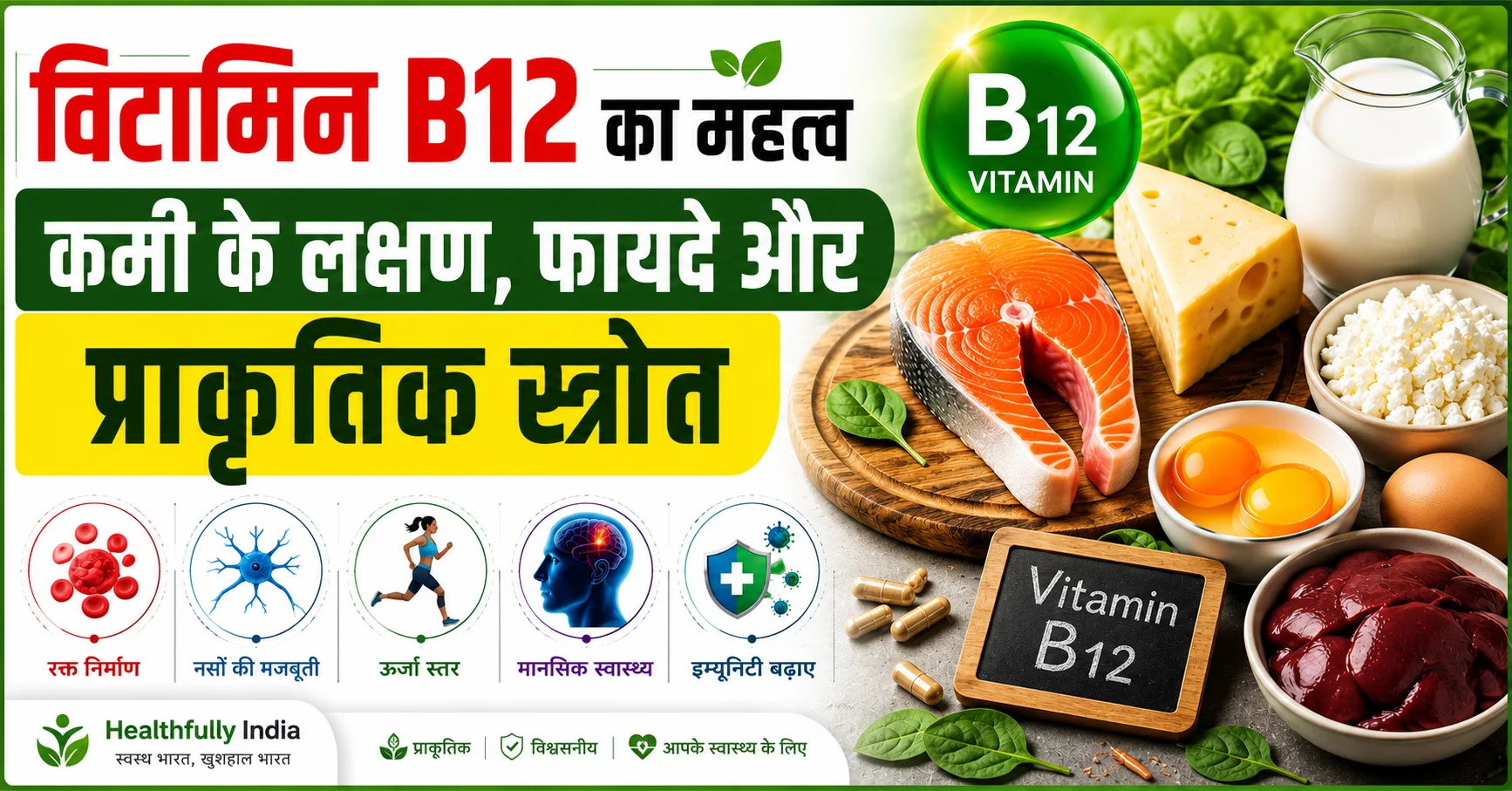 विटामिन B12 का महत्व, विटामिन B12 की कमी के लक्षण, विटामिन B12 के फायदे और प्राकृतिक स्रोत दर्शाती फीचर इमेज